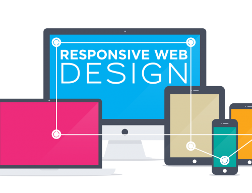 How Important is a Responsive Website?